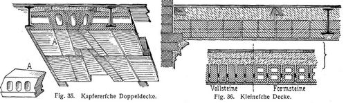 Fig. 35., Fig. 36.