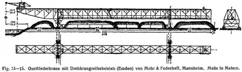 Fig. 1315.