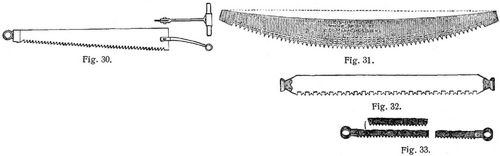 Fig. 30., Fig. 31., Fig. 32., Fig. 33.