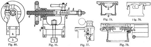 Fig. 73., Fig. 77., Fig. 78., Fig. 79., Fig. 80., Fig. 81.