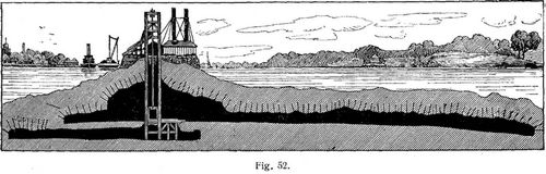 Fig. 52.