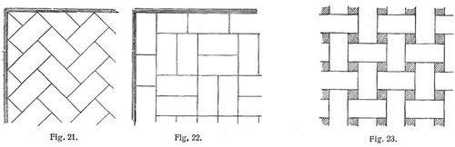 Fig. 21., Fig. 22., Fig. 23.