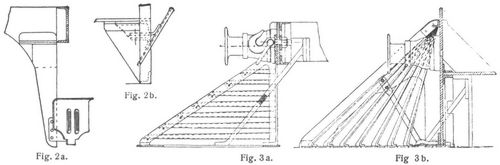Fig. 2a., Fig. 2b., Fig. 3a., Fig. 3b.