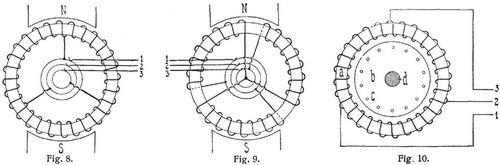 Fig. 8., Fig. 9., Fig. 10.