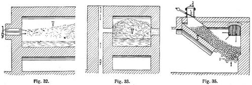 Fig. 32., Fig. 33., Fig. 35.