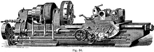 Fig. 54.