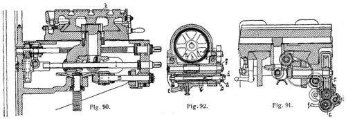 Fig. 90., Fig. 91., Fig. 92.