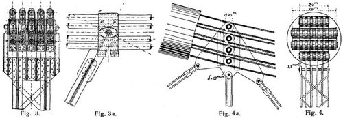 Fig. 3., Fig. 3a., Fig. 4., Fig. 4a.