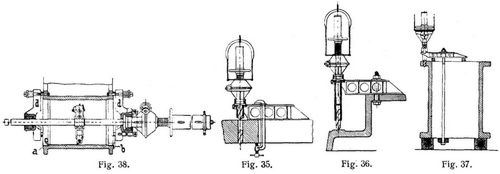 Fig. 35., Fig. 36., Fig. 37., Fig. 38.