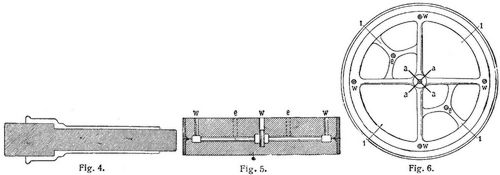 Fig. 4., Fig. 5., Fig. 6.