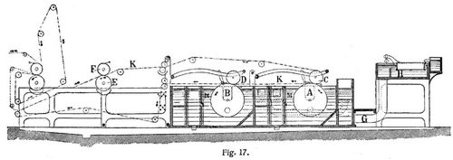 Fig. 17.