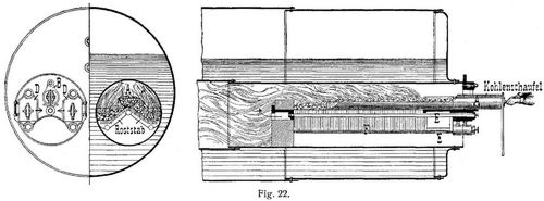 Fig. 22.