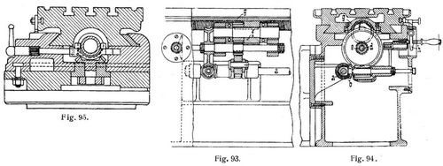 Fig. 93., Fig. 94., Fig. 95.
