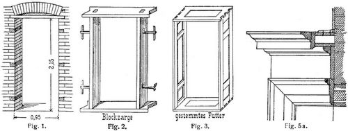 Fig. 1., Fig. 2., Fig. 3., Fig. 5a.