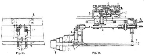 Fig. 88., Fig. 89.