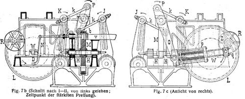 Fig. 7b., Fig. 7c