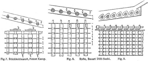 Fig. 7., Fig. 8., Fig. 9.