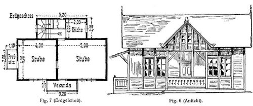 Fig. 6., Fig. 7.