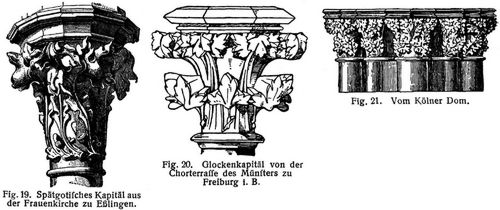 Fig. 19., Fig. 20., Fig. 21.