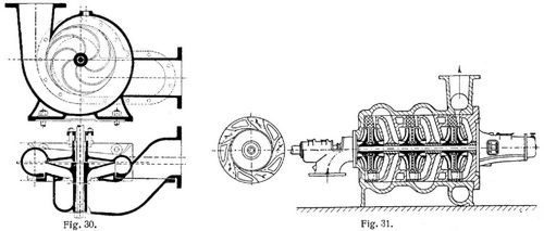 Fig. 30., Fig. 31.