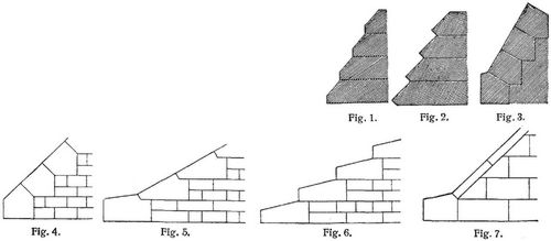Fig. 1., Fig. 2., Fig. 3., Fig. 4., Fig. 5., Fig. 6., Fig. 7.
