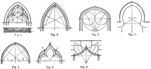 Fig. 17.