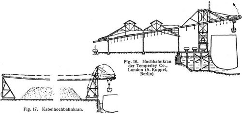 Fig. 16., Fig. 17.