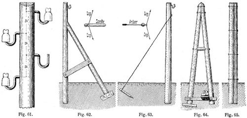 Fig. 61., Fig. 62., Fig. 63., Fig. 64., Fig. 65.