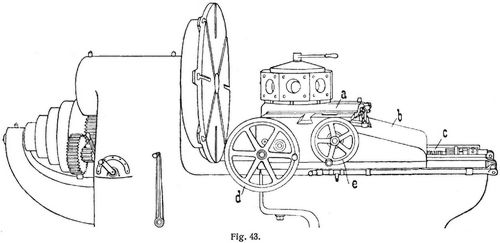 Fig. 43.