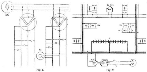 Fig. 1., Fig. 2.
