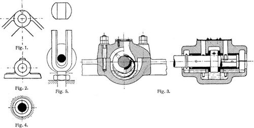 Fig. 1., Fig. 2., Fig. 3., Fig. 4., Fig. 5.