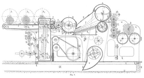 Fig. 6.