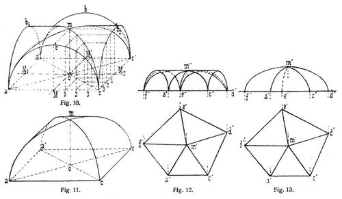 Fig. 10., Fig. 11., Fig. 12., Fig. 13.