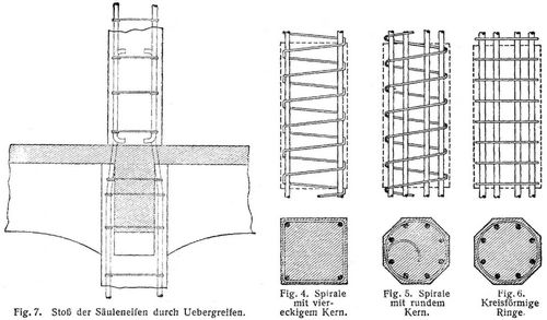 Fig. 4., Fig. 5., Fig. 6., Fig. 7.