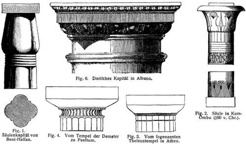 Fig. 1., Fig. 2., Fig. 3., Fig. 4., Fig. 6.