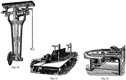 Fig. 71., Fig. 72., Fig. 73.