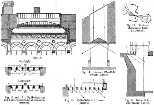 Fig. 12., Fig. 14., Fig. 15., Fig. 16 und 17., Fig. 18., Fig. 19.