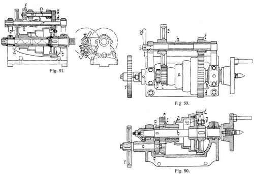 Fig. 89., Fig. 90., Fig. 91.