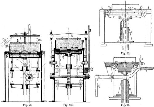 Fig. 23., Fig. 24., Fig. 26., Fig. 26a.