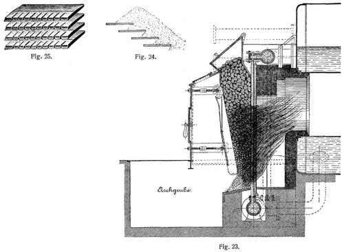 Fig. 23., Fig. 24., Fig. 25.