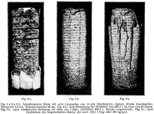 Fig. 9a., Fig. 9b., Fig. 9c.