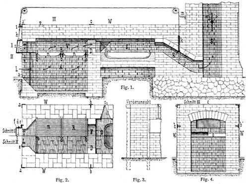 Fig. 1., Fig. 2., Fig. 3., Fig. 4.