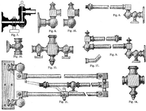 Fig. 6., Fig. 7., Fig. 8., Fig. 9., Fig. 10., Fig. 11., Fig. 14., Fig. 15., Fig. 16., Fig. 17.
