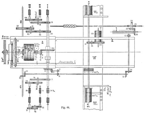 Fig. 44.