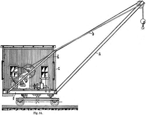 Fig. 14.