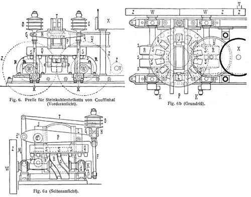 Fig. 6., Fig. 6a., Fig. 6b.