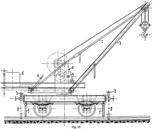Fig. 10.