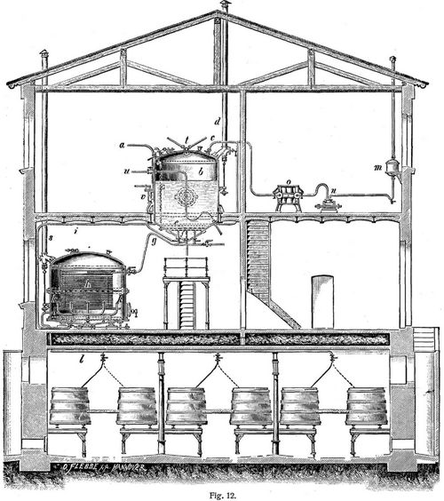 Fig. 12.