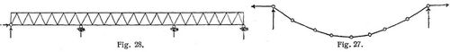 Fig. 27., Fig. 28.