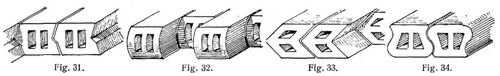 Fig. 31., Fig. 32., Fig. 33., Fig. 34.
